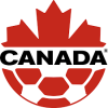 Canada WK 2022 Mensen