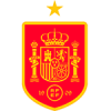 Spanje WK 2022 Dames